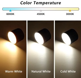 Immax NEO 07242L - LED Stmievateľné svietidlo RONDATE 18W/230V 11,5cm Wi-Fi Tuya