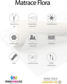 Detský matrac LUX COMFORT FLORA 180x80x12 cm - pena/latex