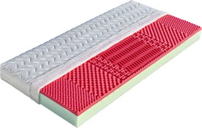 Drevočal Studená pena Rio Veľkosť: 200 x 80 x 17, Poťah: Lyocell