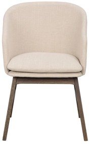 Béžové čalúnené jedálenské kreslá v súprave 2 ks Windham – Rowico