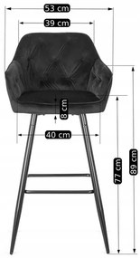 Barová stolička ANDY – čierny zamat