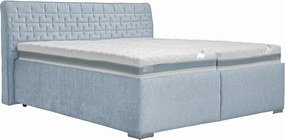 Posteľ Rita 180x200 cm, svetlo modrá látka