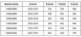 Mexen Velar Duo, posuvné sprchové dvere do otvoru 200 cm, 8mm šedé sklo, zlatá lesklá, 871-200-000-42-50