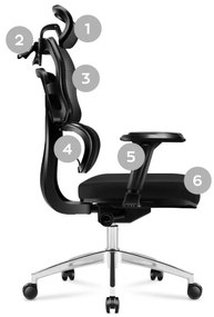 Kancelárska stolička Mark Adler - Expert 4.9 Black
