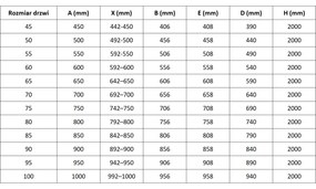 Mexen Lunar-B, výklopné sprchové dvere ľavé 75 cm, 8mm číre sklo, ružové zlato profil, 832-075-000-60-00-L