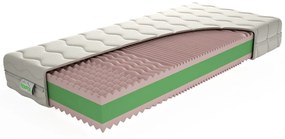 Texpol VEGA - obľúbený sendvičový matrac s poťahom Aloe Vera Silver 100 x 200 cm