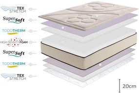 Obojstranný matrac Moonia Golden Class Max, 180 x 200 cm