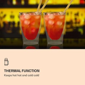 Feelino DUOS, dvojstenný pohár, 310 ml