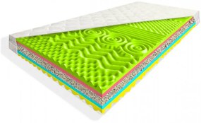 Eureka Sendvičový matrac „TAURUS 3M” 23cm 120x200