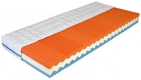 Moravia Comfort GYLFI  24 cm - zdravotný matrac s lenivou penou, snímateľný poťah