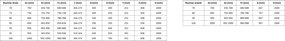 Mexen Lunar, 1-krídlový sprchový kút, ľavý, 100 x 80 cm, 8mm číre sklo, grafitový profil, 834-100-080-95-00-L