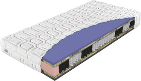 Materasso Taštičkový matrac Black Spring NEW Rozmer: 120 x 200 cm