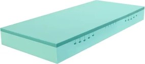 Matrac Mibi 90x200 cm%