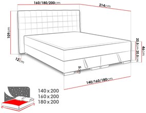 Manželská posteľ 180 cm Winty 2 (svetlosivá). Vlastná spoľahlivá doprava až k Vám domov. 1123223