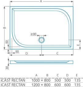 Roltechnik Outlet Obdĺžniková sprchová vanička liaty mramor iCAST RECTAN ROTH-Variant: rozmery: 120x80 cm - (iCAST_RECTAN-120x80 - 8000224)