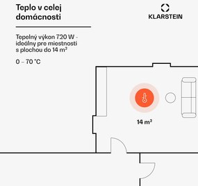 Klarstein Wonderwall Air Art Infinite, infračervený ohrievač, 120 x 60 cm, 720 W, na stenu, obraz, diaľkový ovládač