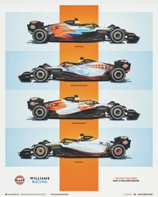 Umelecká tlač Williams Racing - Gulf Fan Livery - 2023, (40 x 50 cm)
