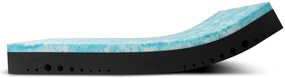 ComfortMatrace LUXSleep 23cm 1+1 (v balení 2 ks) Rozměr: 90x200 cm