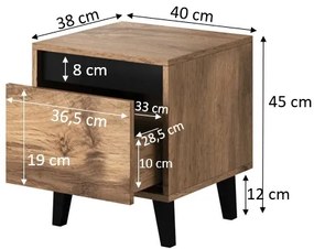 Cama Nočný stolík Nord (2 ks)