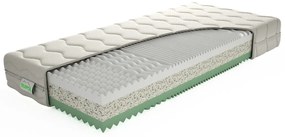 Texpol VERONA - obojstranne profilovaný matrac pre pohodlný spánok 100 x 200 cm, snímateľný poťah