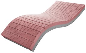 Penový antidekubitný matrac Benab Hekaté Classic S1 200x90 cm (T4/T3). Vlastná spoľahlivá doprava až k Vám domov. 763591