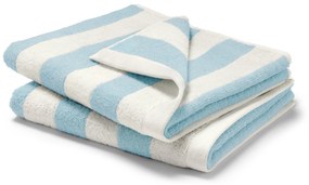 Kvalitné uteráky, 2 ks, svetlomodro-biele prúžky