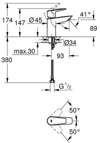 GROHE 32858001 - Umývadlová batéria BAUEDGE 147 mm lesklý chróm