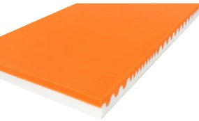 Penový matrac KRONOS 2 80x200 cm
