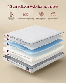 Matrac s gélovou pamäťovou penou RMZB35115W101 výška 16 cm