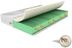 Penový matrac Smartex 80x200 cm (T2) (poťah Lux Vital). Vlastná spoľahlivá doprava až k Vám domov. 1120124
