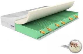 Penový matrac Smartex 90x200 cm (T2) (poťah Lux Vital). Akcia -21%. Vlastná spoľahlivá doprava až k Vám domov. 1120125