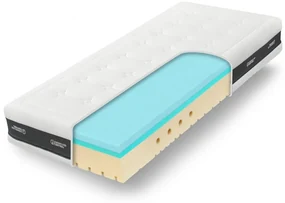 Antibakteriálny matrac Super Fox Blue Tropico