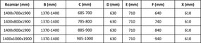 Mexen APIA sprchový kút 140x90, číre-pásy / chrómový profil, 840-140-090-01-20