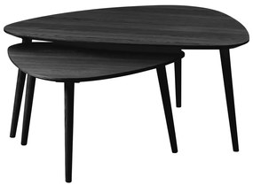 Čierne konferenčné stolíky v súprave 2 ks 70x100 cm Adda – Unique Furniture