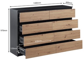 Komoda Houseland Malwax 01 dub artisan/antracitovo sivá