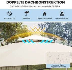 Altánok 3,6 x 3 m s dvojitou strechou a moskytiérou Vodotesný párty stan Záhradný altánok