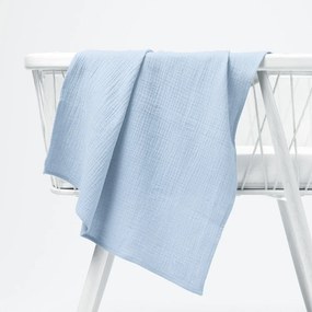 Biante Mušelínová plienka/dečka MSN-054 Bledo modrá 100x100 cm