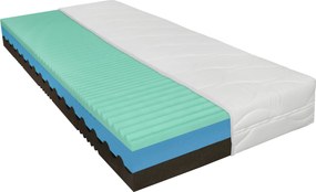 XXXLutz MATRAC ZO STUDENEJ PENY, 120/200 cm Sleeptex - Matrace - 000559002604