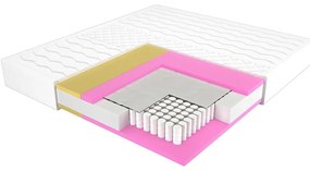 Matrac Adam i Ewa Vreckové pružiny 180/200 Aloe Vera