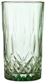 Poháre v súprave 4 ks 380 ml Highball Sorrento – Lyngby Glas
