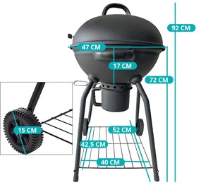 Záhradný gril