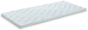 Dormeo Vrchný Matrac Aloe Vera Vitalis 2V1 5 cm