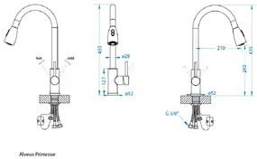 ALVEUS CZ SET ALVEUS ATROX 40 / 91 BLACK ADDITION + BATERIE PRIMROSE 91