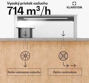 Klarstein Royal Flush Eco digestor, Výsuvný, 714 m³/h, Boost, Dotykové ovládanie, EEK A++
