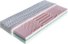 Drevočal Sendvičový matrac Lima Veľkosť: 200 x 100 x 23, Poťah: Úplet