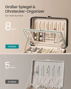 Šperkovnica JBC200B01