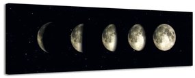 Obraz na plátne Panoráma, Fázy mesiaca, 158x46cm