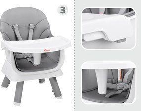 JOKOMISIADA Detská stolička na kŕmenie, sada 6 v 1 ZA4142