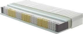 XXXLutz TAŠTIČKOVÝ MATRAC, 90/200 cm Sleeptex - Matrace - 002453000801
