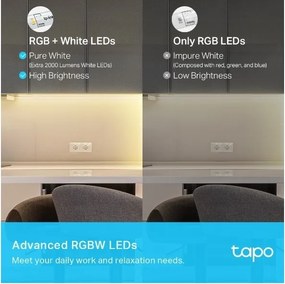 LED RGBW Stmievateľný pás 5 m LED/24W/230V Wi-Fi